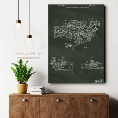 جهش ذهن کلاسیک – تابلو طرح اختراعات - سفارش تابلو اختراعات نوین برای اتاق خواب - اسپو دکور