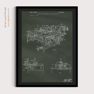 جهش ذهن کلاسیک – تابلو طرح اختراعات - سفارش تابلو اختراعات نوین برای اتاق خواب - اسپو دکور