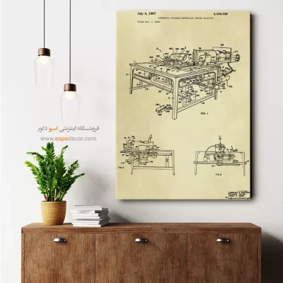 آغازین – تابلو طرح اختراعات - قیمت تابلو مهندسی - اسپو دکور
