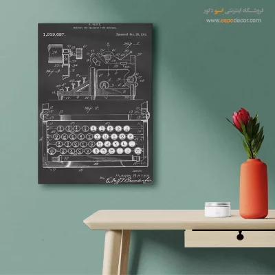 ایده ناب نوین – تابلو طرح اختراعات - سفارش تابلو علمی برای دکوراسیون داخلی - اسپو دکور