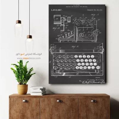 ایده ناب نوین – تابلو طرح اختراعات - سفارش تابلو علمی برای دکوراسیون داخلی - اسپو دکور