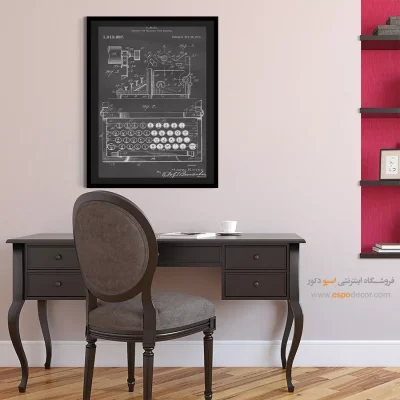 ایده ناب نوین – تابلو طرح اختراعات - سفارش تابلو علمی برای دکوراسیون داخلی - اسپو دکور