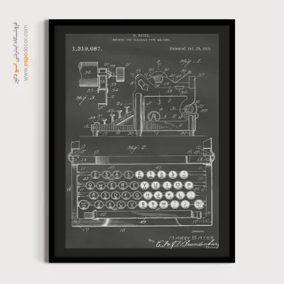 ایده ناب نوین – تابلو طرح اختراعات - سفارش تابلو علمی برای دکوراسیون داخلی - اسپو دکور