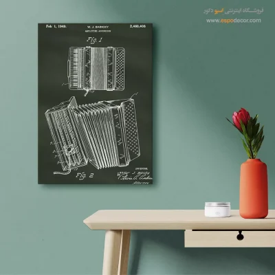 خرید عمده تابلو بوم اختراع