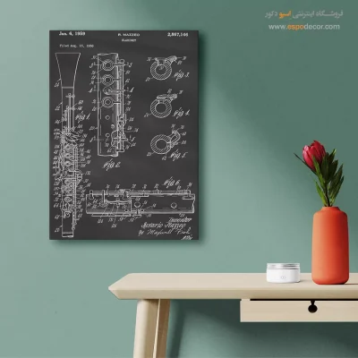 راز دانش آینده‌نگر – تابلو طرح اختراعات - خرید اینترنتی تابلو اختراعات نوین برای اتاق کار - اسپو دکور