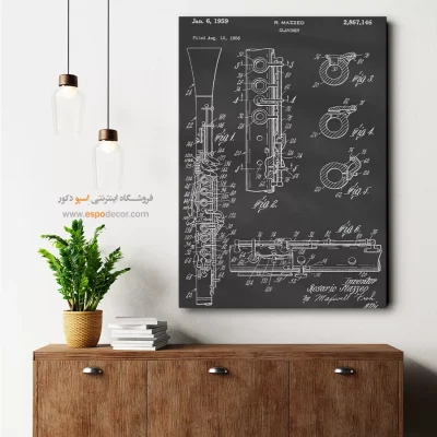 راز دانش آینده‌نگر – تابلو طرح اختراعات - خرید اینترنتی تابلو اختراعات نوین برای اتاق کار - اسپو دکور
