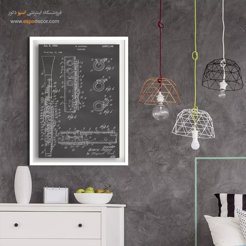 خرید اینترنتی تابلو اختراعات نوین برای اتاق کار