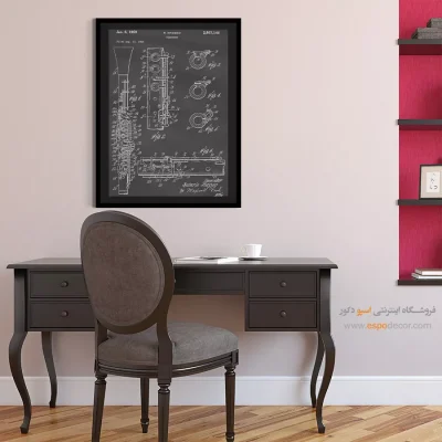 راز دانش آینده‌نگر – تابلو طرح اختراعات - خرید اینترنتی تابلو اختراعات نوین برای اتاق کار - اسپو دکور