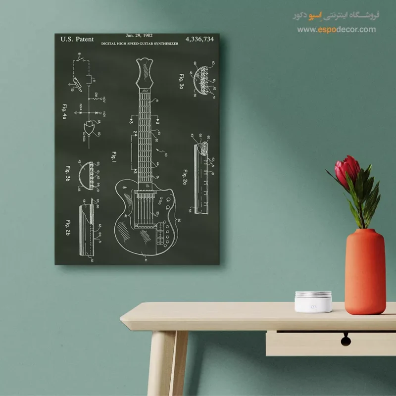 خرید عمده تابلو اختراعات فنی برای دیوار اتاق