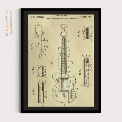 مدار – تابلو طرح اختراعات - خرید اینترنتی تابلو پتنت برای علاقمندان علم - اسپو دکور