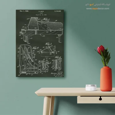 خرید عمده تابلو اختراعات فنی برای علاقمندان علم