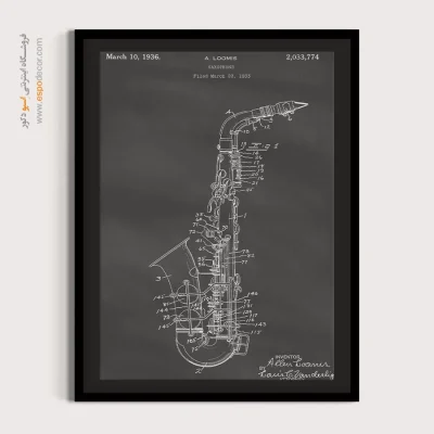 نبوغ پنهان پنهان – تابلو طرح اختراعات - فروش تابلو صنعتی برای اتاق کار - اسپو دکور