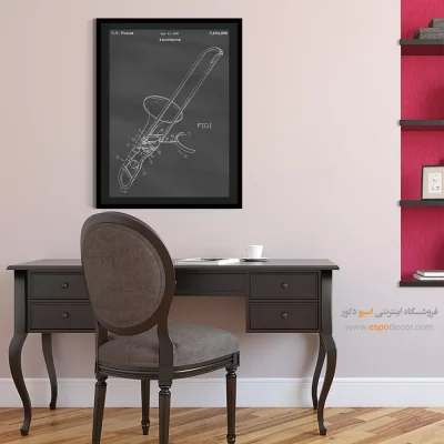 مدار خلاقیت  – تابلو طرح اختراعات - مرکز خرید تابلو طراحی اختراع برای علاقمندان علم - اسپو دکور