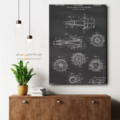 نقطه آغاز جذاب – تابلو طرح اختراعات - سفارش تابلو اختراعات برای هدیه تولد - اسپو دکور