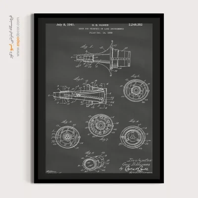 نقطه آغاز جذاب – تابلو طرح اختراعات - سفارش تابلو اختراعات برای هدیه تولد - اسپو دکور