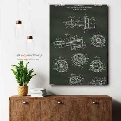 چشم‌انداز آینده – تابلو طرح اختراعات - مرکز خرید تابلو اختراعات فنی برای هدیه تولد - اسپو دکور