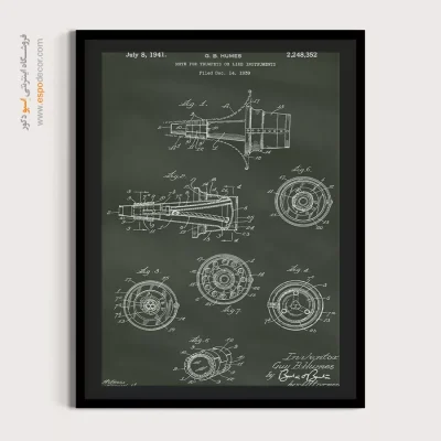 چشم‌انداز آینده – تابلو طرح اختراعات - مرکز خرید تابلو اختراعات فنی برای هدیه تولد - اسپو دکور
