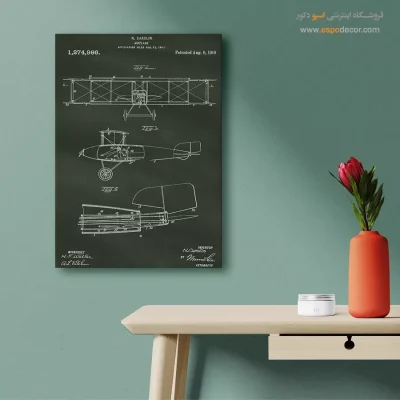 الهام روشن نوین – تابلو طرح اختراعات - خرید آنلاین تابلو اختراعات برای اتاق کار - اسپو دکور