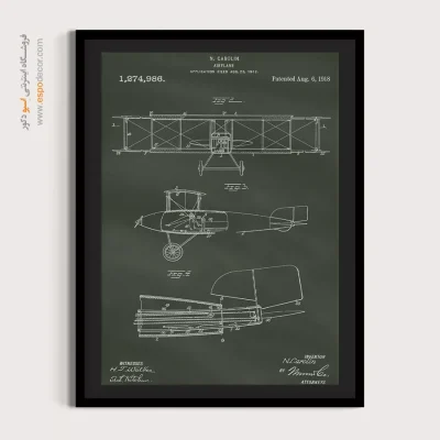 الهام روشن نوین – تابلو طرح اختراعات - خرید آنلاین تابلو اختراعات برای اتاق کار - اسپو دکور