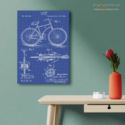 ذهن برتر برنزی – تابلو طرح اختراعات - مرکز خرید تابلو طراحی اختراع برای هدیه تولد - اسپو دکور