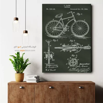 جریان – تابلو طرح اختراعات - سفارش تابلو پتنت برای مهندسین - اسپو دکور