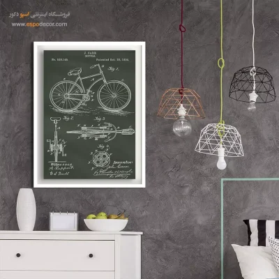 جریان – تابلو طرح اختراعات - سفارش تابلو پتنت برای مهندسین - اسپو دکور