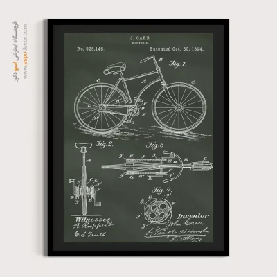 جریان – تابلو طرح اختراعات - سفارش تابلو پتنت برای مهندسین - اسپو دکور