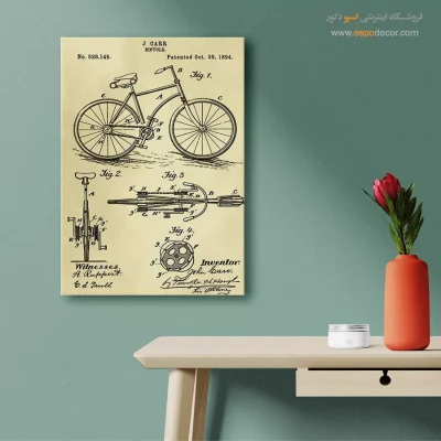 خلق نو جذاب – تابلو طرح اختراعات - خرید تابلو صنعتی برای دیوار دفتر - اسپو دکور