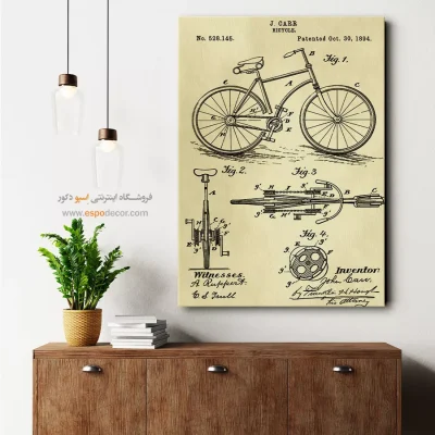 خلق نو جذاب – تابلو طرح اختراعات - خرید تابلو صنعتی برای دیوار دفتر - اسپو دکور