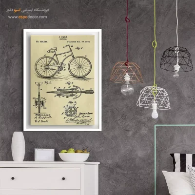 خلق نو جذاب – تابلو طرح اختراعات - خرید تابلو صنعتی برای دیوار دفتر - اسپو دکور