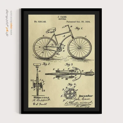 خلق نو جذاب – تابلو طرح اختراعات - خرید تابلو صنعتی برای دیوار دفتر - اسپو دکور