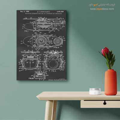 جریان نو نوین – تابلو طرح اختراعات - مرکز خرید تابلو اختراعات نوین برای هدیه تولد - اسپو دکور