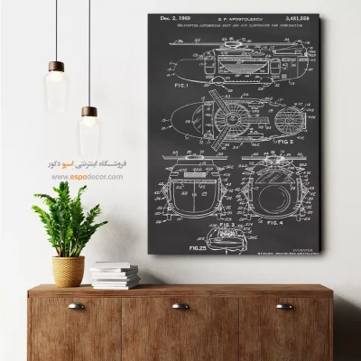 جریان نو نوین – تابلو طرح اختراعات - مرکز خرید تابلو اختراعات نوین برای هدیه تولد - اسپو دکور