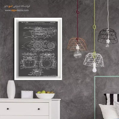 جریان نو نوین – تابلو طرح اختراعات - مرکز خرید تابلو اختراعات نوین برای هدیه تولد - اسپو دکور