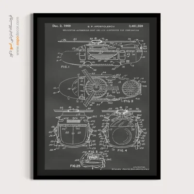 جریان نو نوین – تابلو طرح اختراعات - مرکز خرید تابلو اختراعات نوین برای هدیه تولد - اسپو دکور