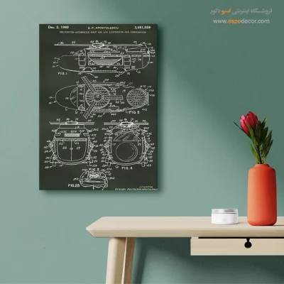 مرکز خرید تابلو بوم اختراع برای اتاق کار