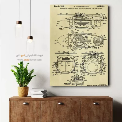 الهام روشن جذاب – تابلو طرح اختراعات - فروش تابلو طراحی اختراع برای دکور منزل - اسپو دکور