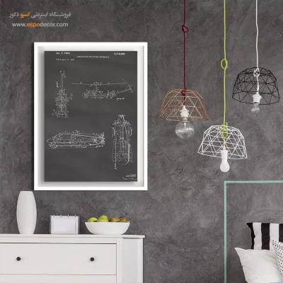 ایده ناب برنزی – تابلو طرح اختراعات - خرید اینترنتی تابلو طراحی اختراع برای دیوار اتاق - اسپو دکور