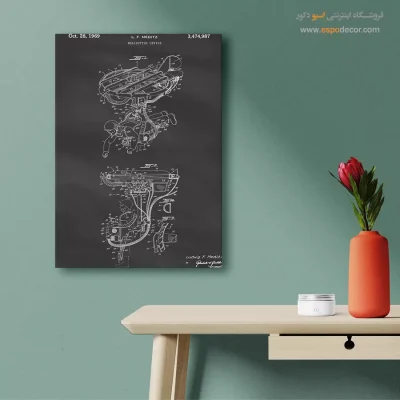 مرکز خرید تابلو اختراعات نوین برای علاقمندان علم