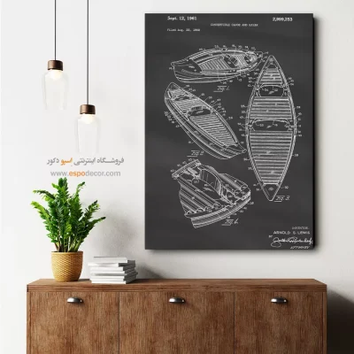 ذهن برتر نوین – تابلو طرح اختراعات - قیمت تابلو اختراعات فنی برای مهندسین - اسپو دکور