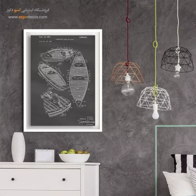 ذهن برتر نوین – تابلو طرح اختراعات - قیمت تابلو اختراعات فنی برای مهندسین - اسپو دکور