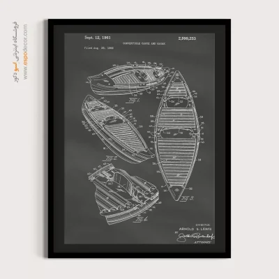 ذهن برتر نوین – تابلو طرح اختراعات - قیمت تابلو اختراعات فنی برای مهندسین - اسپو دکور