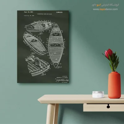 مرکز خرید تابلو اختراعات برای دیوار اتاق