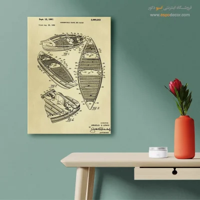 بینش نو مدرن – تابلو طرح اختراعات - خرید اینترنتی تابلو صنعتی برای مهندسین - اسپو دکور