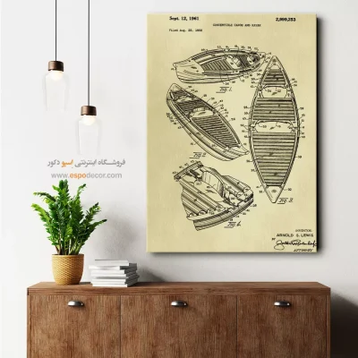 بینش نو مدرن – تابلو طرح اختراعات - خرید اینترنتی تابلو صنعتی برای مهندسین - اسپو دکور