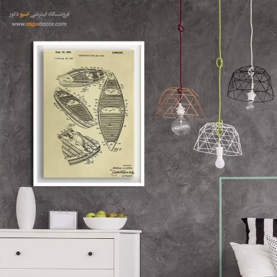 بینش نو مدرن – تابلو طرح اختراعات - خرید اینترنتی تابلو صنعتی برای مهندسین - اسپو دکور