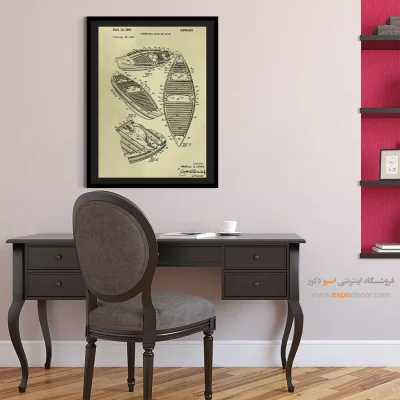 بینش نو مدرن – تابلو طرح اختراعات - خرید اینترنتی تابلو صنعتی برای مهندسین - اسپو دکور