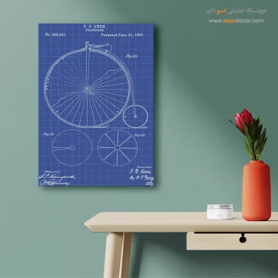 ذهن برتر متفاوت – تابلو طرح اختراعات - فروش تابلو علمی برای دیوار دفتر - اسپو دکور
