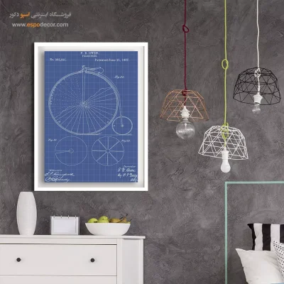ذهن برتر متفاوت – تابلو طرح اختراعات - فروش تابلو علمی برای دیوار دفتر - اسپو دکور