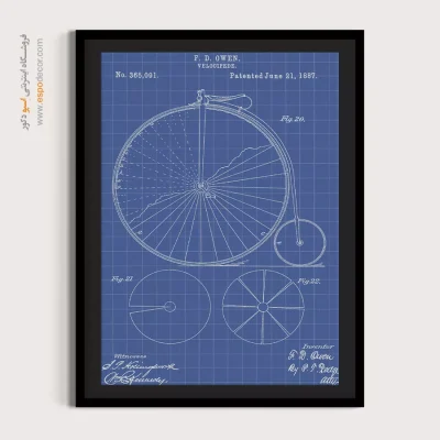 ذهن برتر متفاوت – تابلو طرح اختراعات - فروش تابلو علمی برای دیوار دفتر - اسپو دکور